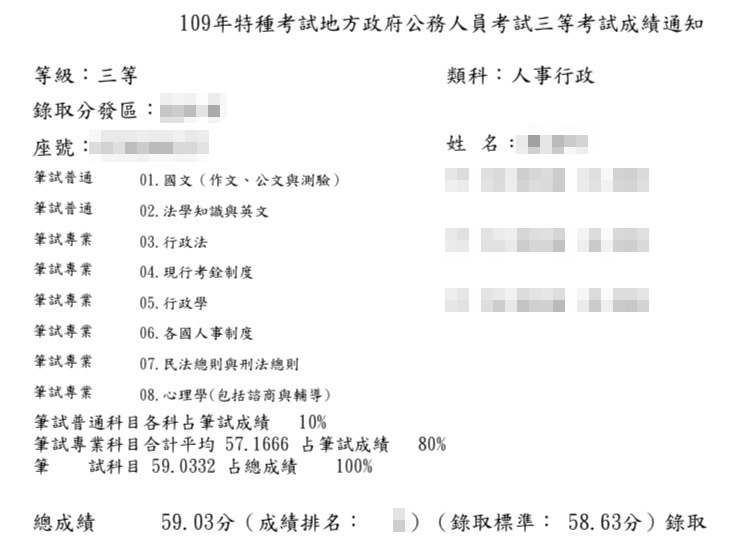109年特種考試地方政府公務人員考試三等考試成績通知