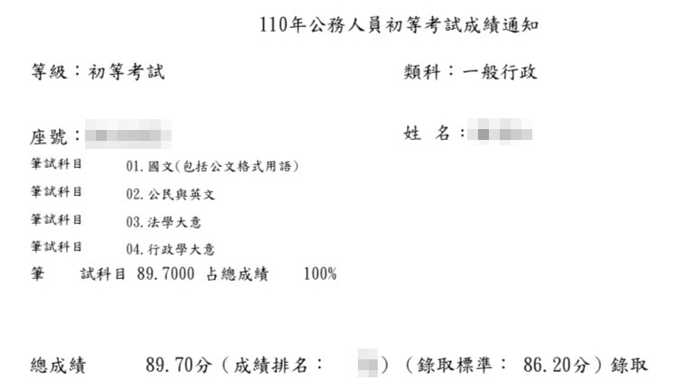110年公務人員初等考試成績通知
