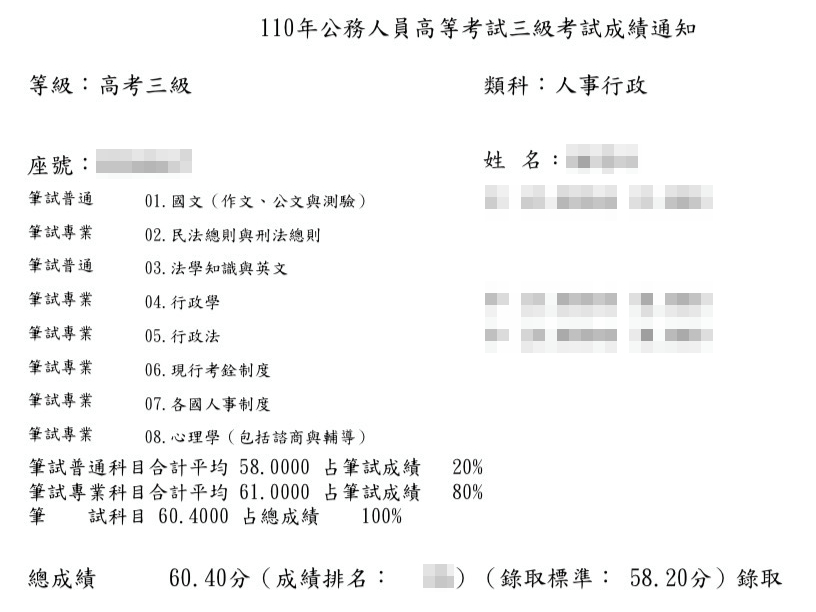 110年公務人員高等考試三級考試成績通知